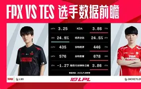 kaiyun sport-JackeyLove焦点对战,费德勒与90激战RNG分钟,出色防守胜负难料!的简单介绍-kaiyun sport